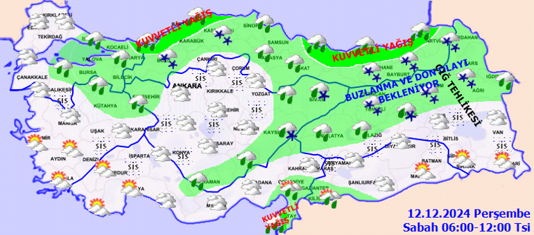 Batı Karadeniz Hava Durumu